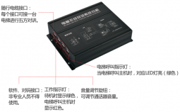 新泰电梯五方对讲分机