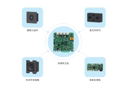 音视频对讲套件