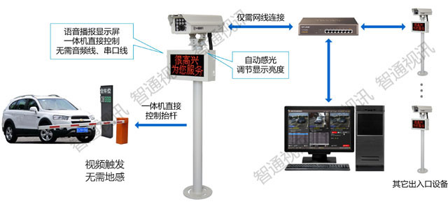 黑龙江监控系统