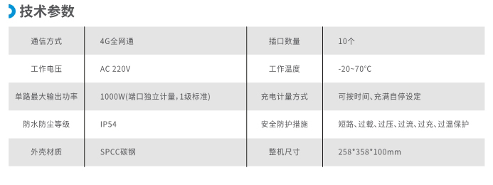 10路电单车充电主机-详情.jpg