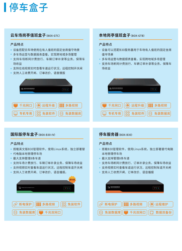 7 停车盒子-详情.jpg