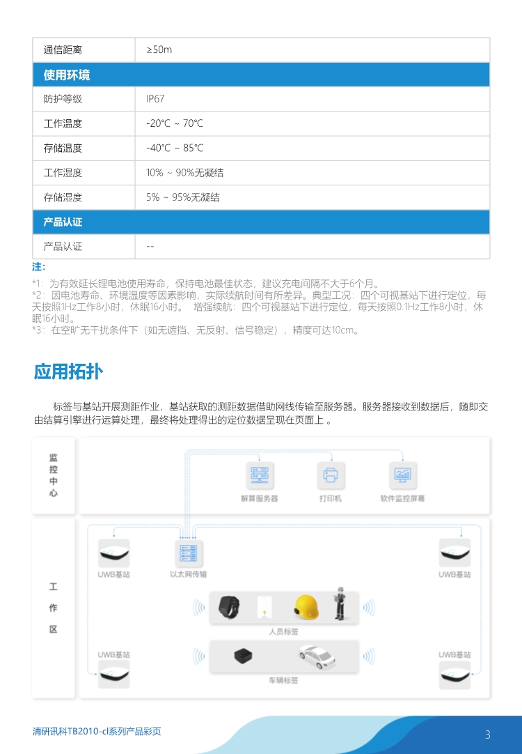 Tb2010-cl系列产品彩页 --250515_0003.jpg