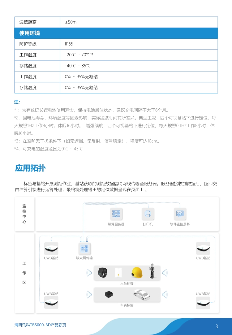 TB5000-BD产品彩页-251230_0003.jpg