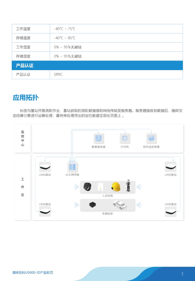 U5000-ID产品彩页--251230_0003.jpg