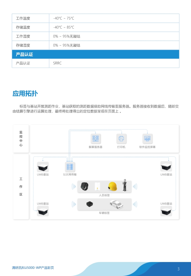 U5000-WP产品彩页--251230_0003.jpg
