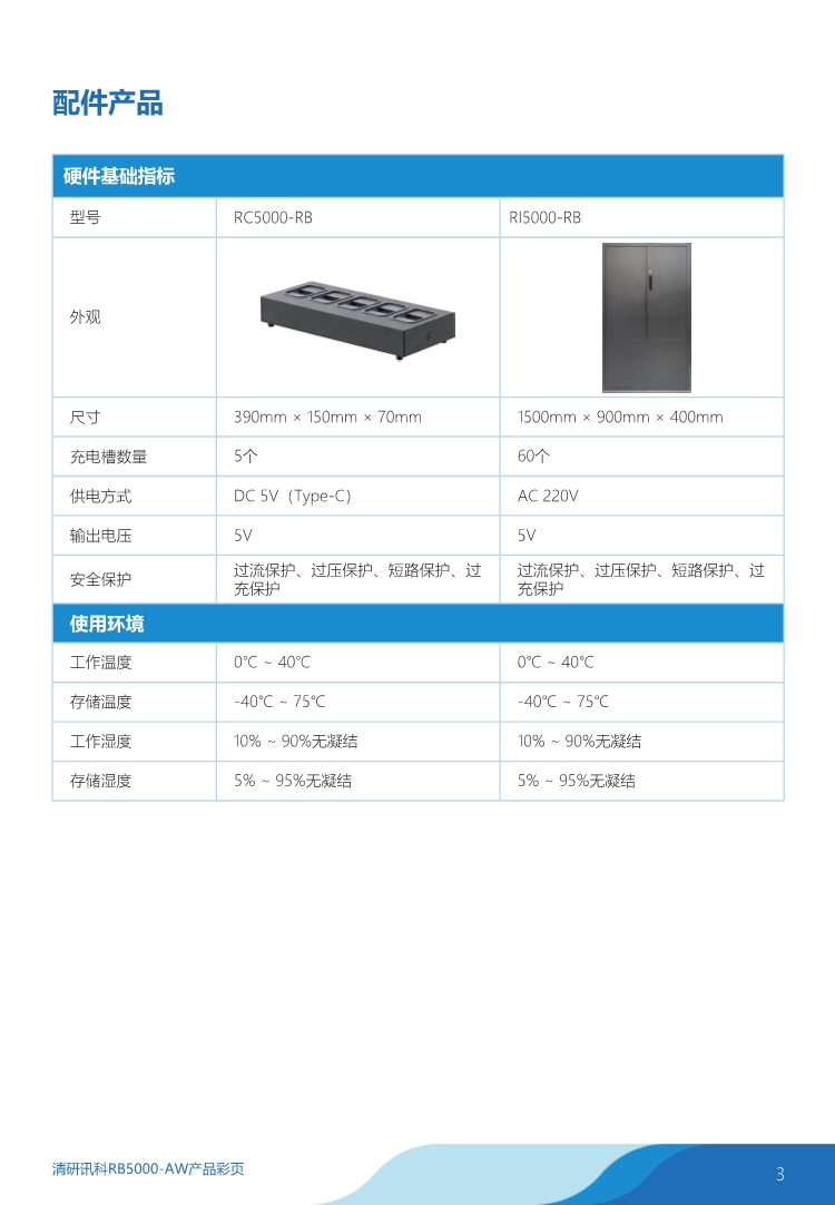 清研讯科RB5000-AW产品彩页-260108_0003.jpg
