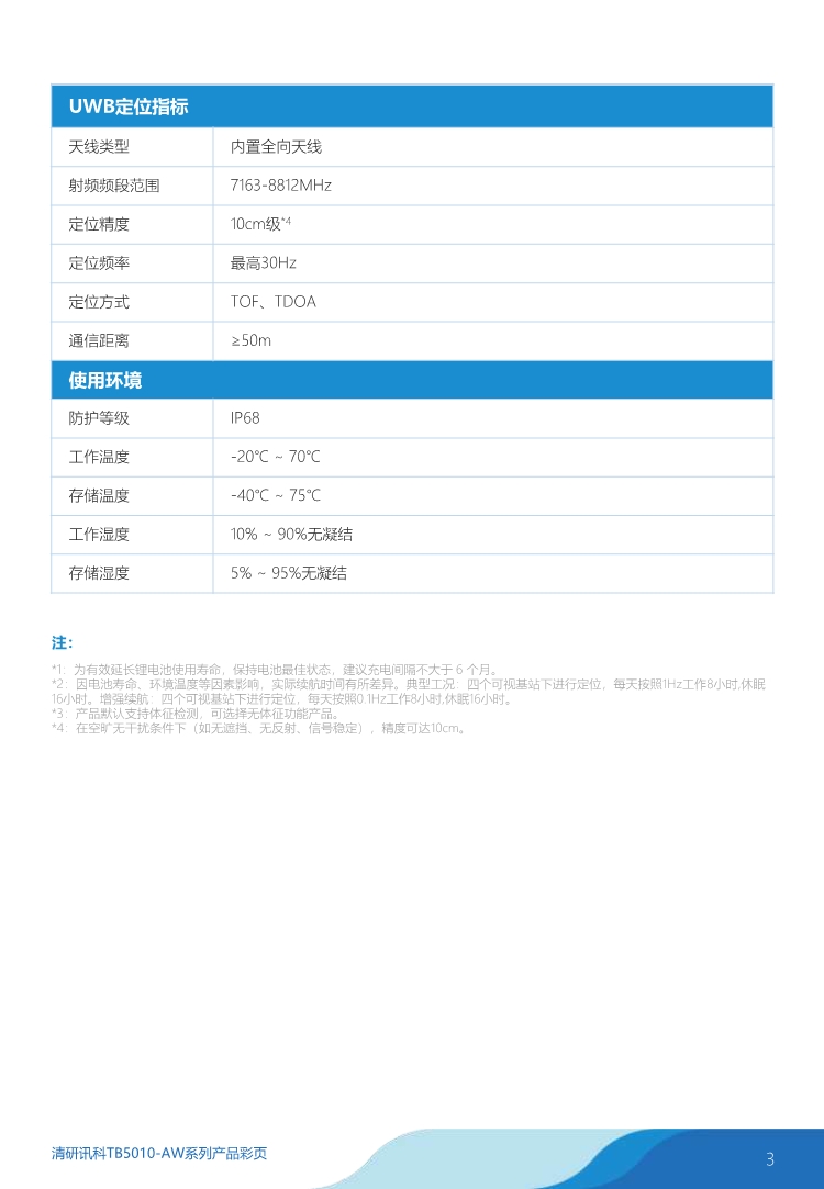 清研讯科TB5010-AW系列产品彩页-260410 _0003.jpg