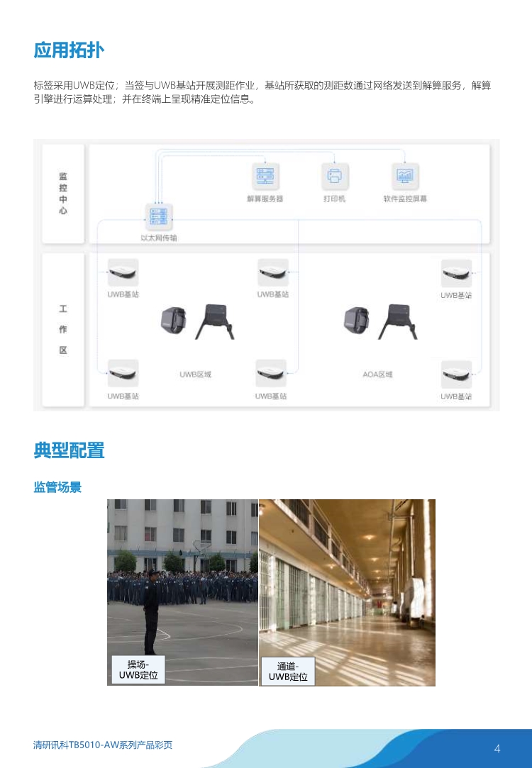清研讯科TB5010-AW系列产品彩页-260410 _0004.jpg
